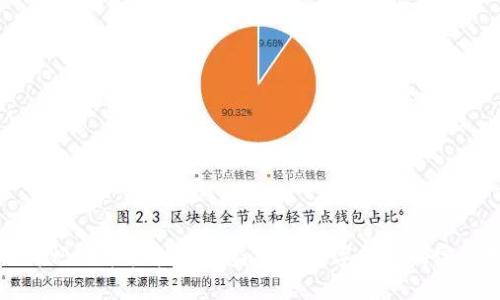 如何将蚂蚁矿机挖矿收益转入数字钱包的完整指南
