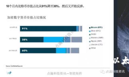 最佳
jiaoti如何注册以太坊（ETH）钱包：详细步骤与技巧/jiaoti

相关关键词：
以太坊钱包, 注册钱包步骤, ETH钱包创建, 钱包安全性/guanjianci

---

一、以太坊（ETH）钱包简介

以太坊是一个开源的区块链平台，允许开发者构建和部署去中心化应用程序（DApps）。在使用以太坊的过程中，拥有一个钱包是必不可少的，因为钱包不仅是存储、接收和发送以太坊（ETH）和代币的工具，还是与以太坊网络互动的桥梁。在注册钱包之前，了解钱包的种类、特点和安全性将有助于我们做出更合理的选择。


二、以太坊钱包的种类

以太坊钱包主要分为三类：热钱包、冷钱包和硬件钱包。
br
1. **热钱包**：在线钱包，如交易所提供的钱包或者网页钱包，便于快速交易，但安全性较低。
br
2. **冷钱包**：离线钱包，比如桌面钱包或移动钱包，安全性较高，但不如热钱包方便。
br
3. **硬件钱包**：专用的加密货币设备，如Ledger或Trezor，提供最高的安全性，适合长期存储。


三、如何注册以太坊（ETH）钱包

注册以太坊钱包的步骤通常包括以下几个方面：
br
1. **选择钱包类型**：决定好使用热钱包、冷钱包还是硬件钱包。
br
2. **访问钱包网站或下载应用**：例如，如果选择使用MetaMask这样的热钱包，可以在官方网站下载浏览器插件或移动应用。
br
3. **创建钱包**：按照页面指示，设置安全密码。
br
4. **备份助记词**：在创建钱包的过程中，会生成一组助记词，务必要妥善保管，不要与他人分享。
br
5. **验证设置**：回复助记词以确认备份无误。
br
6. **充值以太坊**：完成注册后，可以用交易所购买的ETH充值到钱包中。


四、注册以太坊钱包的注意事项

在注册以太坊钱包时，有若干注意事项需要牢记：
br
1. **选择信誉良好的服务提供商**：确保钱包服务商是知名、信誉良好的，例如官方的以太坊客户端或广受好评的热钱包。
br
2. **注意安全性**：在使用热钱包时，确保网络安全，不在公共Wi-Fi下登录钱包。
br
3. **定期备份**：记得定期备份助记词和私钥，以防丢失。
br
4. **使用双重认证**：如果钱包支持双重认证功能，务必启用增加安全性。


五、关于以太坊钱包的常见问题

在注册和使用以太坊钱包的过程中，用户可能会遇到以下问题：
br
1. **我应该选择哪种钱包类型？**
2. **钱包助记词丢失该怎么办？**
3. **如何提高钱包的安全性？**
4. **如何从钱包中发送以太坊？**
5. **我可以在不同设备上使用同一个钱包吗？**
6. **以太坊钱包会对我的财务隐私产生影响吗？**


---

1. 我应该选择哪种钱包类型？

选择钱包类型时，需要根据自己的需求进行评估。热钱包便于随时交易，适合频繁买卖的用户。冷钱包和硬件钱包则适合长期持有，可以更安全地保存资产。
br
同时，如果你是新手，建议从热钱包开始，例如MetaMask，它使用简单、界面友好，可即时与DApp交互。而如果你已有一定经验，使用硬件钱包（如Ledger Nano S）进行长时间的资产存储会更安全。


2. 钱包助记词丢失该怎么办？

助记词是钱包的“钥匙”，如果丢失将无法进入钱包。因此，务必要备份并妥善保管。如果不幸丢失，且没有备份，基本上无法恢复钱包里的资产。这一点是使用区块链技术的一个重要教训，安全性与对用户的风险意识密切相关。
br
建议在创建钱包时，务必遵循提示并妥善记录，避免因为失误而造成损失。


3. 如何提高钱包的安全性？

提高以太坊钱包的安全性可以从多个方面入手：
br
1. **使用强密码**：确保密码复杂度高，不容易被猜测。
br
2. **启用双重认证**：如果钱包支持，启用二次验证可以大幅度提高安全性。
br
3. **定期更新软件**：确保钱包软件保持最新，及时修复已知的安全漏洞。
br
4. **避免公共Wi-Fi**：尽量在安全的网络环境中使用钱包，避免在公共网络下连接账户。


4. 如何从钱包中发送以太坊？

从以太坊钱包发送ETH的过程通常相对简单：
br
1. 打开钱包应用，确保已成功登录。
2. 找到“发送”或“转账”选项，输入接收方的ETH地址。
3. 输入要发送的金额，确认详细信息无误。
4. 通常会要求输入钱包的密码进行确认。
5. 完成后，你可以在区块链浏览器中查询交易状态，确认是否发送成功。


5. 我可以在不同设备上使用同一个钱包吗？

是的，多数以太坊钱包支持在不同设备上使用同一个钱包。以热钱包为例，例如MetaMask，你只要在每个设备上登录相同的账户，就能访问相同的钱包。不过，对于硬件钱包和一些特定类型的冷钱包，使用上可能会受到限制。
br
强烈建议在多个设备之间保持同步的同时，确保每个设备的安全性，防止未授权访问。


6. 以太坊钱包会对我的财务隐私产生影响吗？

以太坊钱包与Decentralized Apps（DApps）交互时，钱包地址和交易记录是公开的，所有交易都是在区块链上可追踪的。因此，使用以太坊钱包将部分交易信息暴露于公众视野。然而，绝大多数用户只有钱包地址是公开可查的，具体资产状况和个人身份信息并不直接关联。
br
因此，在使用钱包时，需谨慎对待公私信息的保护，防止他人与自身资产进行不当关联。


---


总之，注册以太坊钱包虽然步骤简单，但涉及的安全性和风险管理则需要仔细考虑。了解不同钱包类型的特点、采取必要的安全措施以及备份重要信息都是确保你在使用以太坊网络时能顺利、安全进行交易的重要环节。
