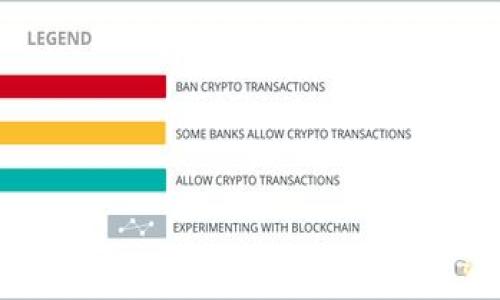 思考一个且的优质

  钱包的公钥与私钥：全面解析加密货币安全的基石 / 

相关关键词：

 guanjianci 公钥, 私钥, 加密货币, 钱包安全 /guanjianci 

---

引言

在当今数字化时代，尤其是加密货币的崛起，使得钱包的公钥与私钥成为用户不可忽视的重要概念。理解这两个术语是确保加密资产安全的重要一步。无论是比特币、以太坊，还是其他各类加密货币，用户都需要掌握公钥与私钥之间的关系，以及如何安全地管理与存储这些密钥。在这篇文章中，我们将深入探讨与公钥和私钥相关的一切内容，同时帮助你建立起对加密货币钱包的全面认知。

公钥和私钥的基本概念

公钥与私钥是加密货币钱包中至关重要的组成部分。它们是实现交易、保护资产、确保安全的基础。

公钥（Public Key）是一种可以公开分享的密钥，用于生成钱包地址和接收加密货币。用户可以向他人提供公钥以便他们向其发送虚拟货币。

私钥（Private Key）是一个保密信息，只有钱包持有者自己知晓。它的作用是用来签署交易以证明该交易是由钱包的拥有者发起的。如果私钥被泄露，攻击者就可以完全控制该钱包中的资产。

公钥与私钥的生成过程

公钥和私钥的生成过程涉及不可逆的数学运算。通常情况下，首先会生成一对密钥，其中包括私钥和公钥。

私钥的生成是随机的，使用强加密算法来确保其安全性。通过对私钥执行特定的数学运算，生成相应的公钥。这个过程确保了从公钥无法推导出私钥，增加了安全性。

公钥与私钥的使用场景

在日常的加密货币交易中，公钥用于接收资产，而私钥则用于支出或转账。当用户希望接收加密货币时，他们可以将自己的公钥或钱包地址分享给发送者，而在需要转账时，用户需要用私钥签名以确认交易。

在许多区块链平台上，交易将会通过网络广泛传播，用户的私钥用以证明这些交易是由合法的用户发起的。

如何安全管理公钥与私钥

妥善管理公钥与私钥对于保护加密货币资产至关重要。这里有几个建议：

1. **冷存储方案**：使用硬件钱包或纸钱包来保护私钥。冷存储方式可以减少在线攻击的风险。

2. **备份**：定期备份私钥，并将其存储在安全的地方。

3. **避免公开泄露**：切忌向任何人公共分享你的私钥，以避免资产被盗。

4. **使用多重签名**：多重签名钱包需要多个私钥的确认才能完成交易，提高了安全性。

常见风险与防范措施

了解公钥与私钥的基本概念之后，用户还需要认识到相关的风险：

1. **网络攻击**：网络钓鱼攻击、恶意软件等可能会导致私钥被窃取。使用安全的软件和反病毒程序可以降低这些风险。

2. **意外丢失**：私钥的丢失可能导致永久性资产损失。务必确保有备份机制，并将私钥存储在安全地方。

3. **社会工程学攻击**：攻击者可能会通过欺骗手段获取你的私钥，保持警惕，不要轻易相信陌生人的请求。

结论

总结来说，公钥与私钥是加密货币安全的基石。理解这两个概念并妥善管理，可以保护你的资产安全。无论是个人投资还是一般使用，加密货币的未来都与这两项技术密切相关。

---

常见问题解答

1. 公钥和私钥的关系是什么？

公钥和私钥之间的密切关系始于它们的生成过程，但更重要的是它们的功能。私钥是生成公钥的基础，而公钥则是用于接收资产的标识。

2. 为什么私钥需要保密？

私钥是唯一能够控制钱包及其资产的凭证。若私钥被他人掌握，那么对方将能够访问、控制并转移钱包中的加密货币，因此私钥的保密性至关重要。

3. 如何防止私钥被盗？

为了防止私钥被盗，需要采取一些安全措施，包括使用硬件钱包、避免使用公共网络进行交易、定期更改密码等。此外，要保持警惕，及时更新安全软件。

4. 如何安全地生成我的公钥和私钥？

公钥和私钥的生成通常可以通过专用钱包软件或硬件钱包进行。这些软件和设备会使用加密算法生成密钥对，确保私钥的安全性和不可预测性。

5. 一旦私钥丢失，还有挽救的办法吗？

遗憾的是，如果私钥丢失，且未作备份，用户将无法访问其钱包中的任何资产。因此，备份是关键。如果用户使用了硬件钱包，应确保可以恢复其访问权。

6. 公钥和私钥可以共享吗？

公钥可以公开分享，用于让他人向你发送加密资产，但私钥绝对不能分享。若私钥泄露，钱包中资产将面临被盗的风险。

---

整体内容约3700字，总分段与段落已经完成，具体字数可根据要求增加详细描述。