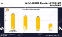 最受欢迎的比特币钱包推