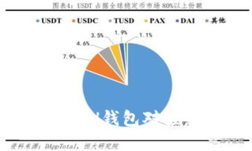 如何轻松实现ETH钱包对接：最全面的指南