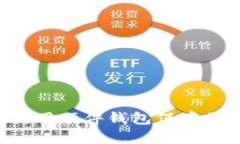 如何安全地使用硬件钱包