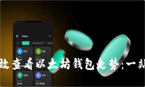 如何高效查看以太坊钱包走势：一站式指南