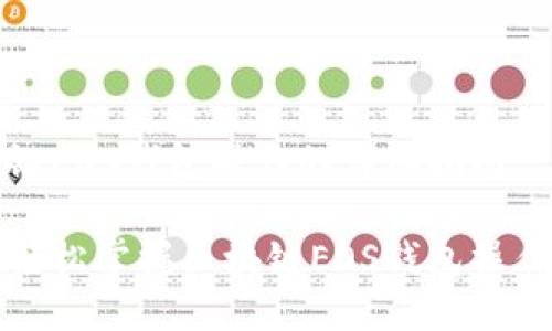 区块链EOS钱包操作的详细指南

如何轻松掌握区块链EOS钱包操作技巧
