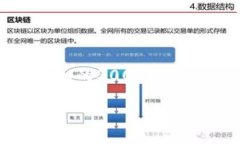请注意：由于篇幅限制，下面的内容只是简化版
