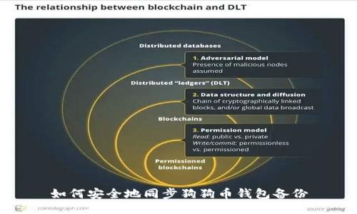 如何安全地同步狗狗币钱包备份