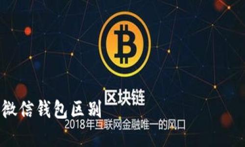 

比特币和微信钱包区别

揭开比特币与微信钱包的神秘面纱：深度比较与分析