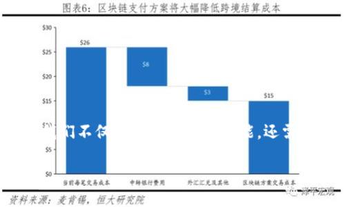 思考和关键词

在围绕“比特币屯币钱包”这一主题时，我们不仅要突出其核心功能，还需要吸引用户的注意。一个合适的可以是：

如何选择安全可靠的比特币屯币钱包？