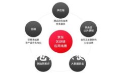 全面解析链上区块链钱包：安全、便捷的数字资