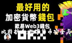 比特派钱包与币比特护盾：数字货币安全与便捷