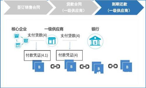 如何解决USDT在钱包中不显示的问题？