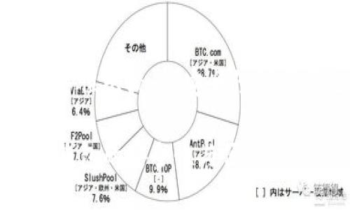 比特币钱包的全方位比较：从安全性到便利性的深度分析

全面比较比特币钱包的安全性与便利性