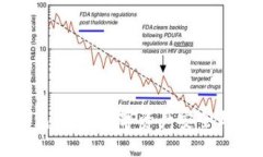 优质Token.im钱包：您的数字资产安全与便捷的完美