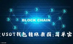 如何轻松创建USDT钱包转账