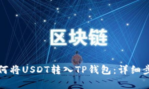 欧易如何将USDT转入TP钱包：详细步骤解析