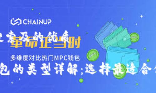 思考用户搜索及的优质

 比特币钱包的类型详解：选择最适合你的那一款