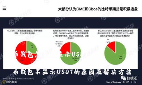 币钱包怎么不显示USDT

币钱包不显示USDT的原因及解决方法