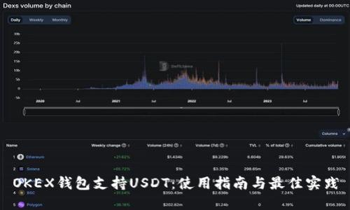 OKEX钱包支持USDT：使用指南与最佳实践