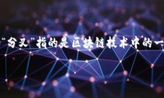 定义和背景比特币（Bitcoin）是一种去中心化的数