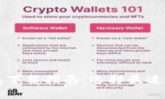 以太坊钱包下载指南：选择最适合你的钱包