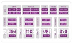 比特币钱包区块链文件详