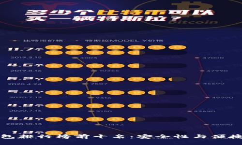 国内虚拟币钱包排行榜前十名：安全性与便捷性的完美结合