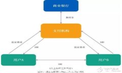比太钱包最新版：掌握数字资产的未来