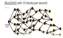币安钱包使用指南：如何安全存储和管理你的加