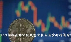 2023年以太坊公链钱包价格