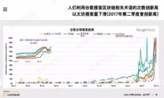 全面解析：Haobtc比特币钱包平台的优势与使用指