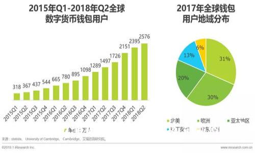 2023年主流区块链钱包平台大全：选择最适合你的数字资产管理工具