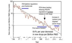  如何使用以太坊钱包管理
