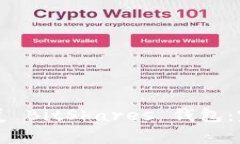 如何恢复 BitShares 钱包：完整指南