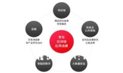 如何通过Token.im钱包转出