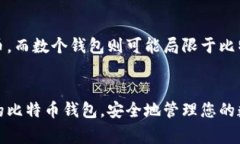 baioti最受欢迎的外国比特