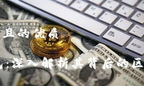 思考一个且的优质

FLSU钱包：深入解析其背后的区块链技术