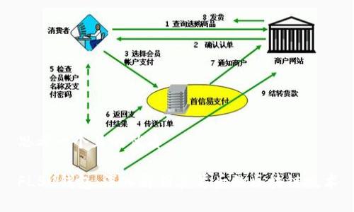 思考一个且的优质

FLSU钱包：深入解析其背后的区块链技术