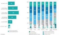 MetaMask 钱包功能详解与使