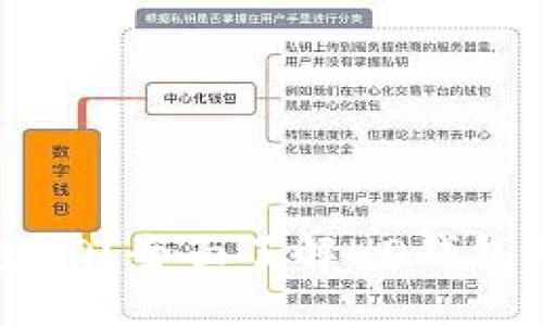 什么是比特币钱包HD？全面了解HD钱包的优势与使用技巧